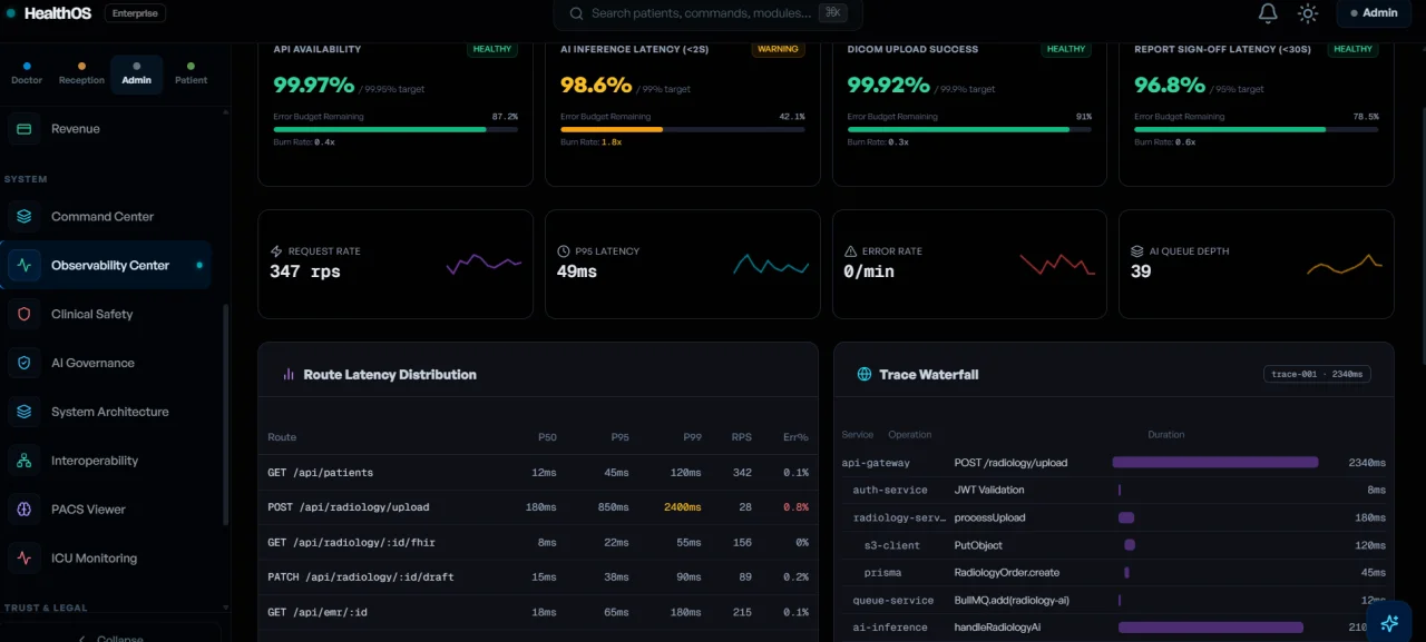 Health Os .ai — screenshot 4