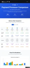PayPro Comparison Modern Payment Processor Landing Page