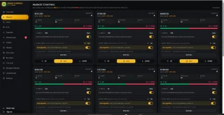 Advanced Trading Platform Source Code Crypto, Forex and Multi-Asset Trading Solution