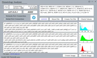 Medical Data Receiver LISv2: Hematology Analyzer Analyzer Integration