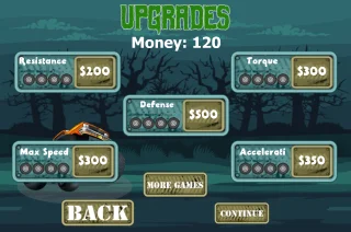 Monster Truck vs Zombies Complete Project