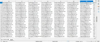 Australia Verified Email List