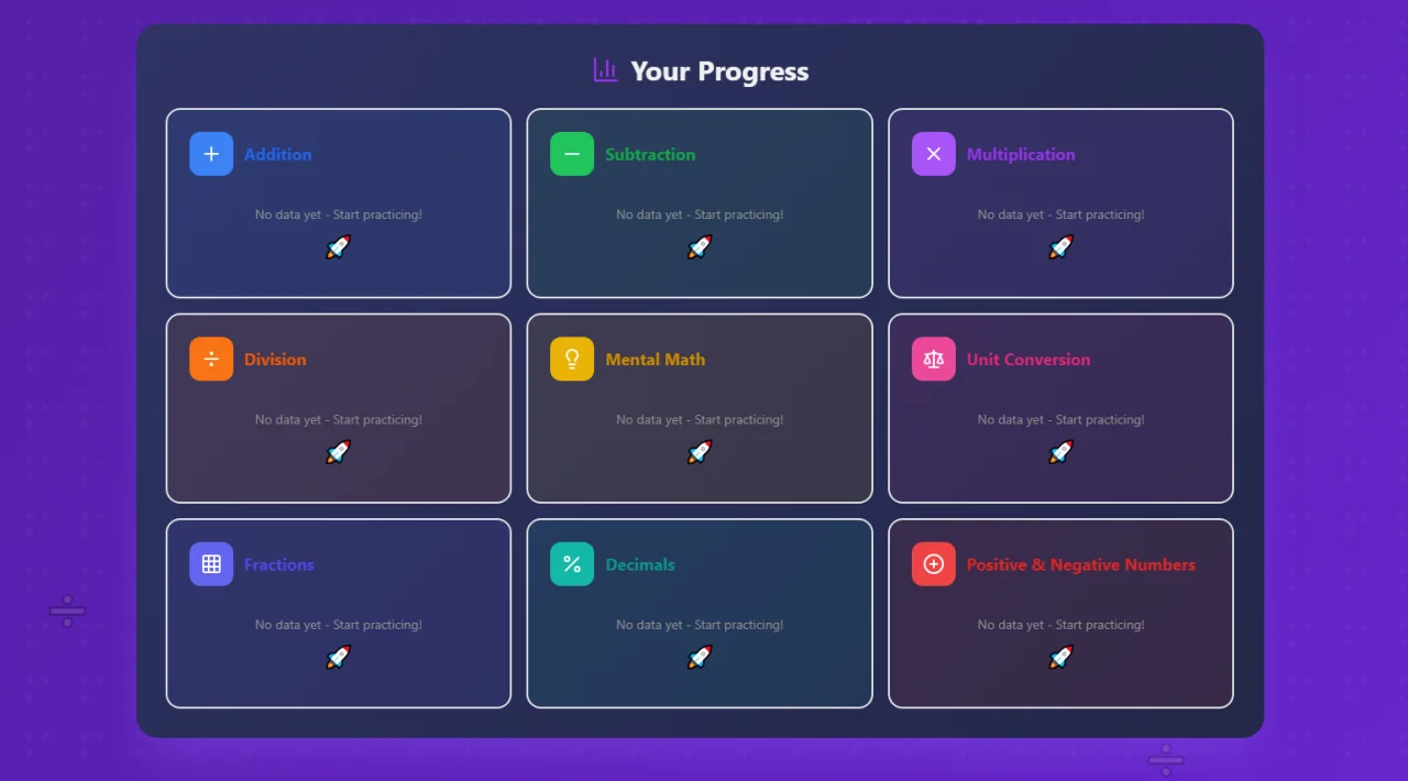 MathKids Pro - Premium React Educational App Template — screenshot 7