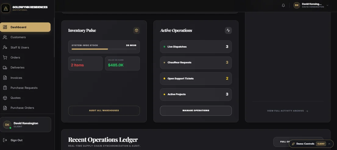 AstrixOne Enterprise Operations, Concierge & SaaS Management Platform — screenshot 2