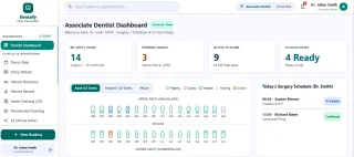 Dentally Dental & Aesthetic Practice Management Platform