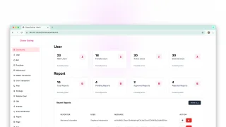 Closer Dating App - Complete Social Dating Mobile App | Online Dating | Match, Chat & Video Dating