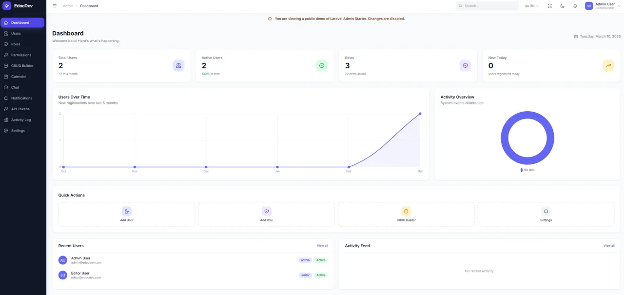 Laravel 12 Admin Panel Starter + File Manager + CRUD Builder + Chat + Calendar — screenshot 1