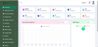 Pro-SMS: The Ultimate SaaS-Based Bulk SMS Marketing Solution