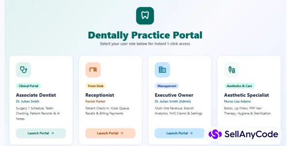 Dentally Dental & Aesthetic Practice Management Platform — cover