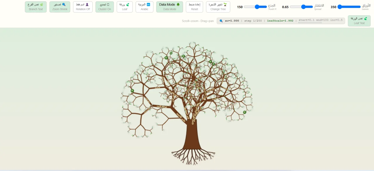 Family Tree Supports RTL, LTL — screenshot 1