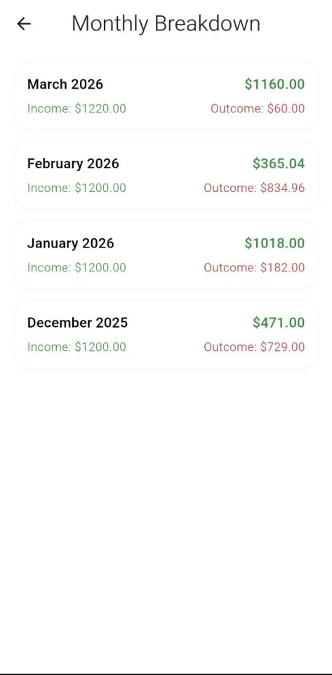 MS.DreamCode — screenshot 4