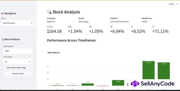 STOCK MARKET Pro - Advanced US Stock Analysis — cover