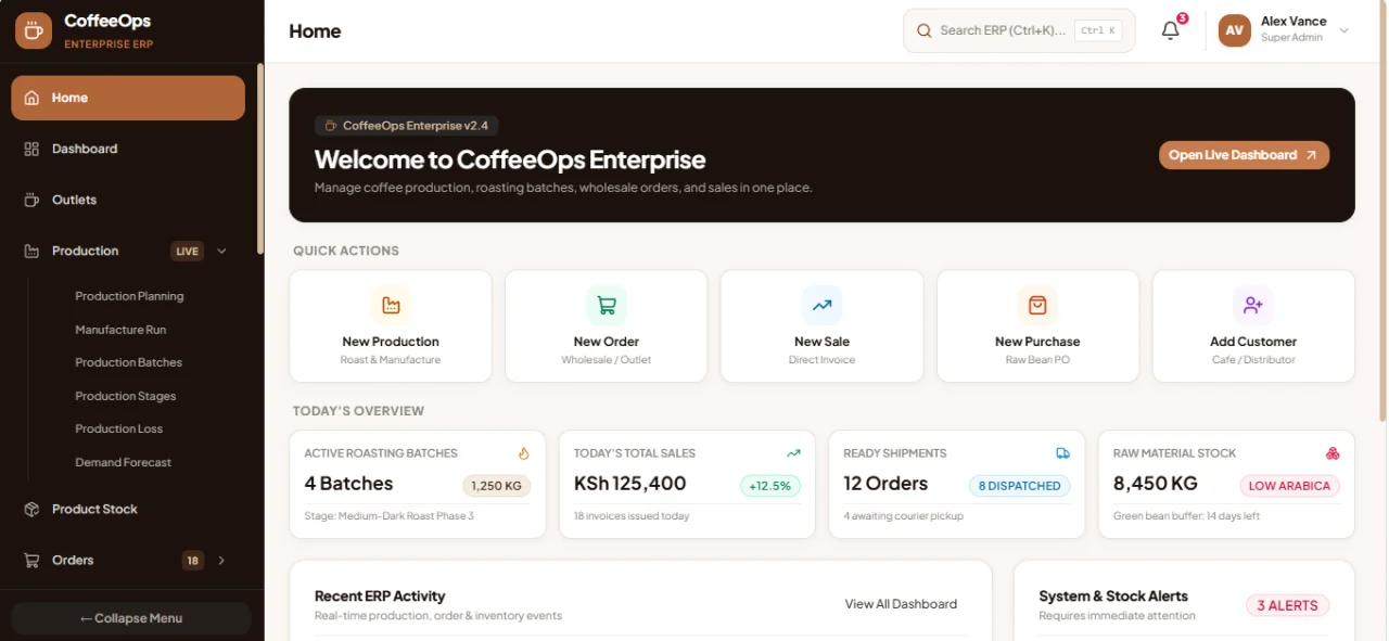 BrewFlow ERP Coffee Production, Distribution & Sales Management System — screenshot 1