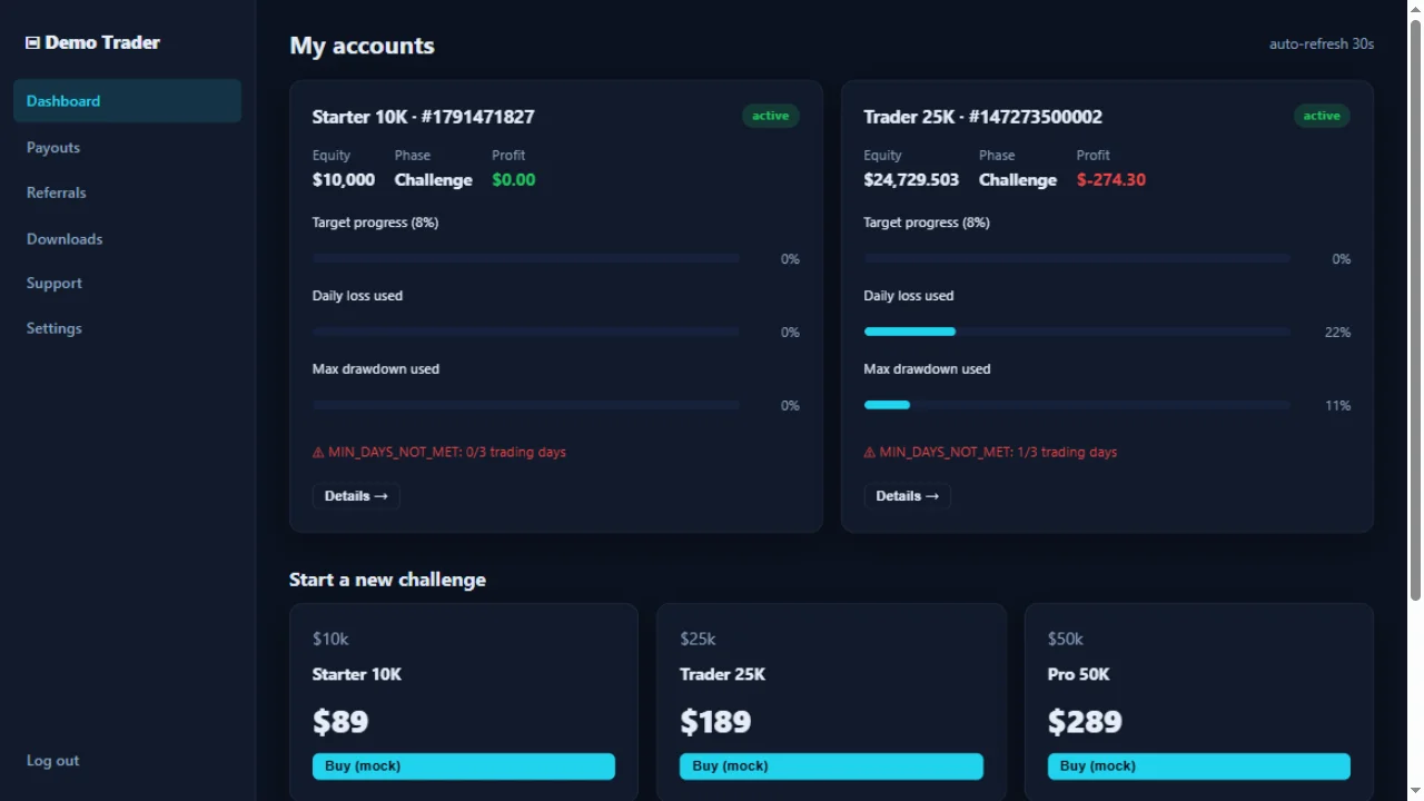 Turnkey Templates Bundle Prop-Firm Builder + 3 SaaS Starters — screenshot 7