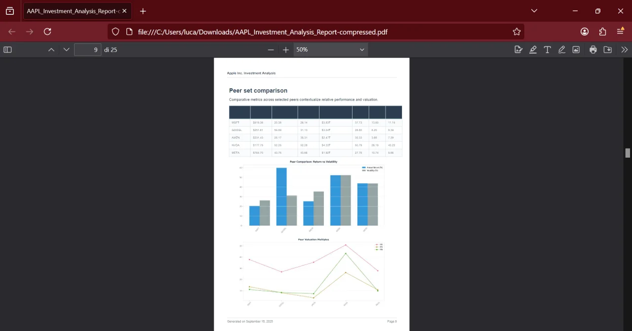 PDF Stock Report Generator Script in Python — screenshot 4