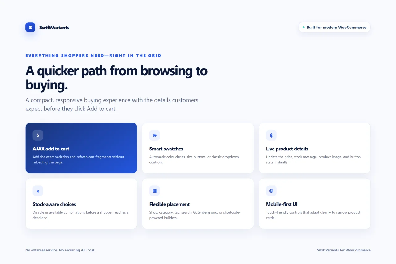 SwiftVariants - Quick Variations for WooCommerce — screenshot 1