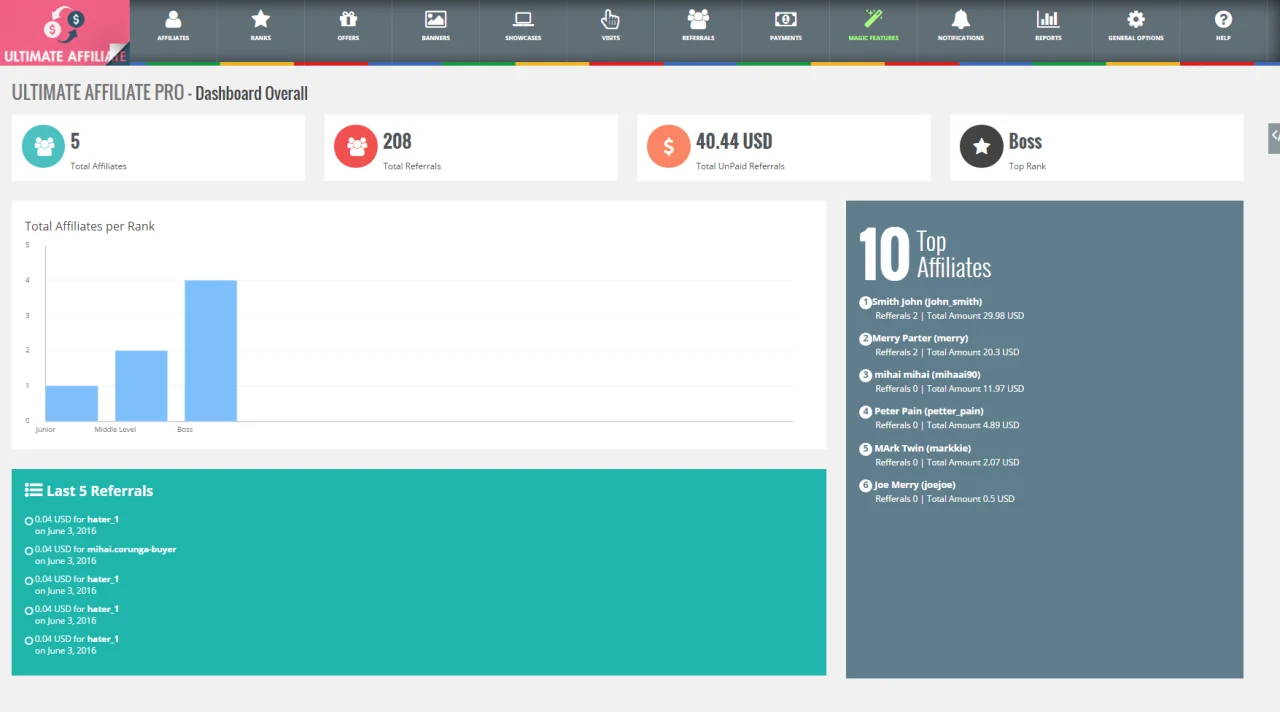 Ultimate Affiliate Pro WordPress Plugin — screenshot 1