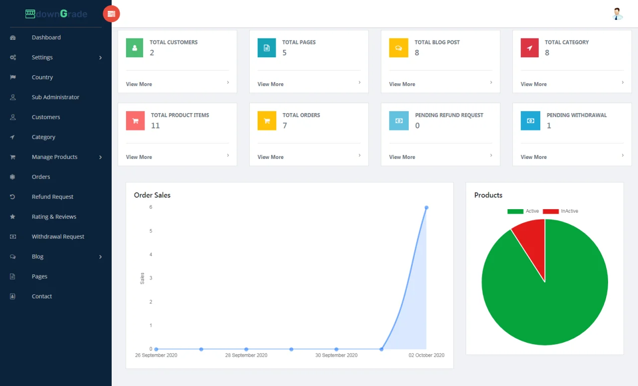 downGrade - Single Vendor Digital Marketplace with Subscription — screenshot 1