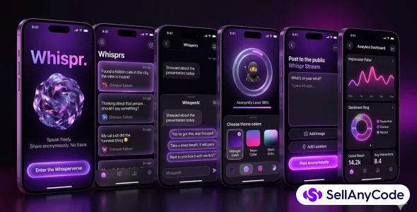 Nyvo Anonymous Messaging SaaS Platform — cover
