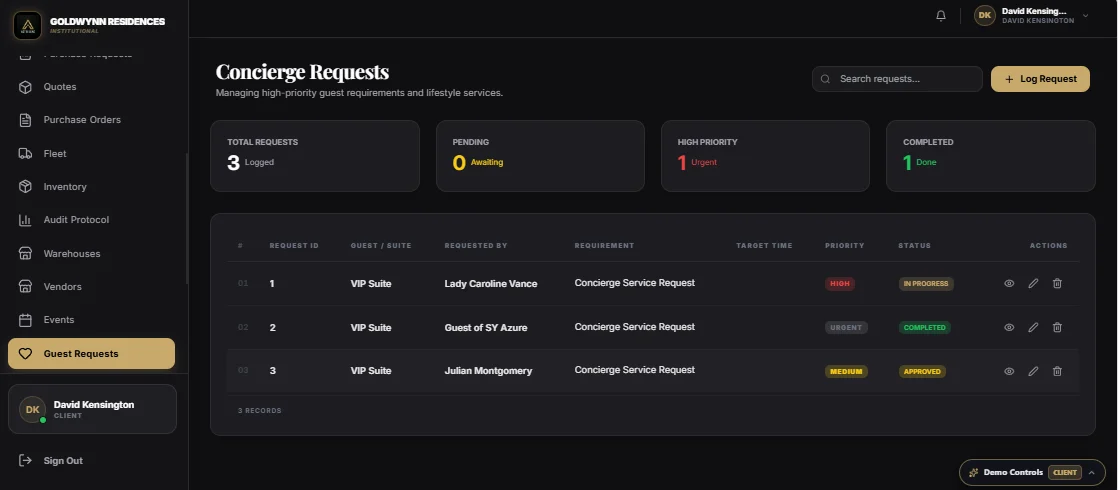 AstrixOne Enterprise Operations, Concierge & SaaS Management Platform — screenshot 4