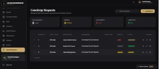 AstrixOne Enterprise Operations, Concierge & SaaS Management Platform