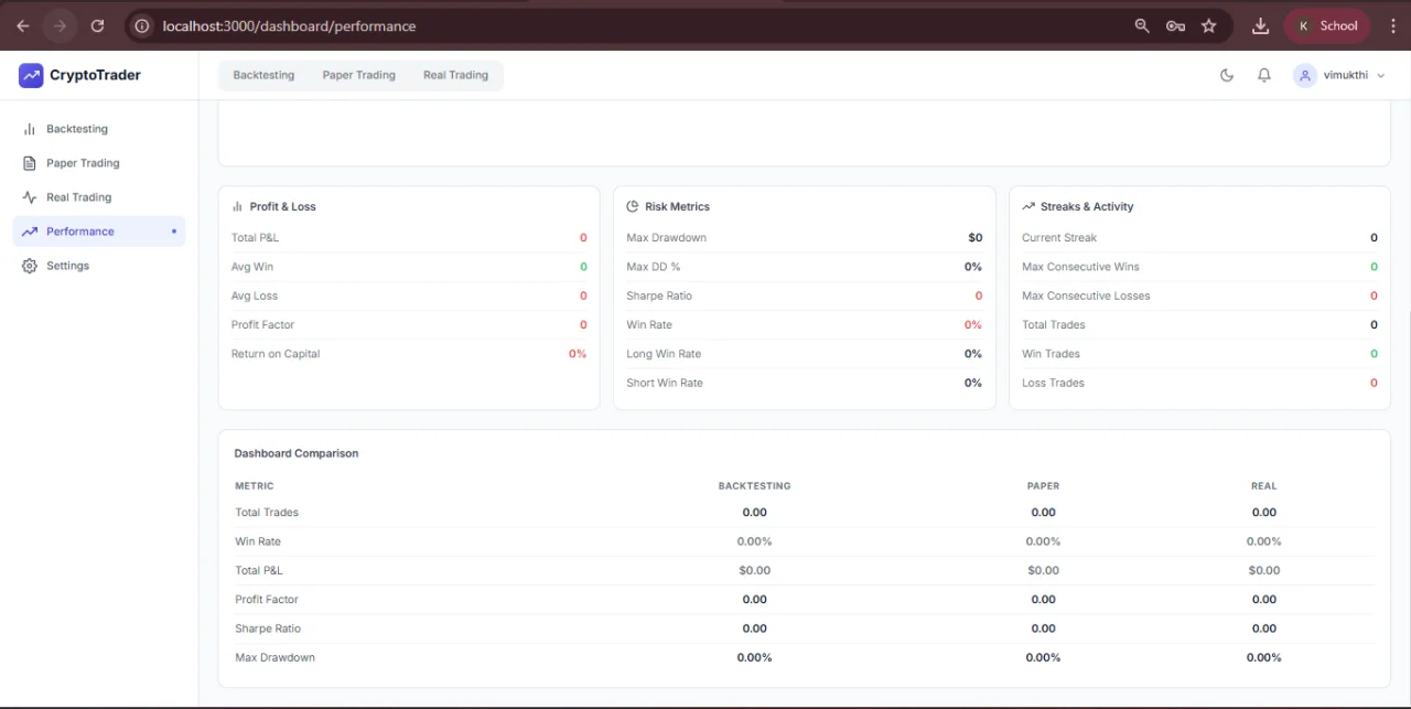 CryptoTrader Pro - Automated Futures Trading System — screenshot 8