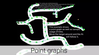 A* Pathfinding Project Pro