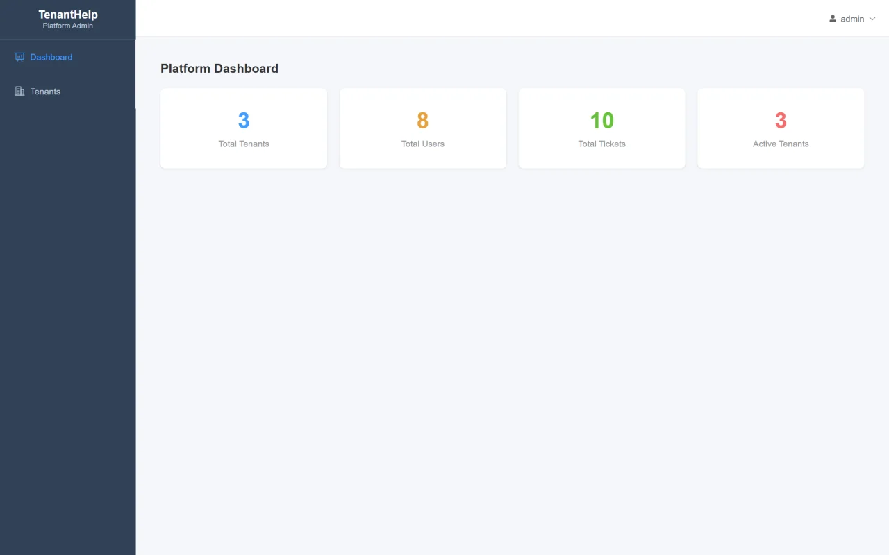 TenantHelp Multi-Tenant Help Desk & Ticketing System (Spring Boot + Vue 3) — screenshot 2