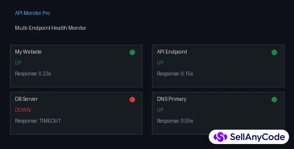 API Monitor Pro - Multi-Endpoint Health Monitor with Email & Webhook Alerts