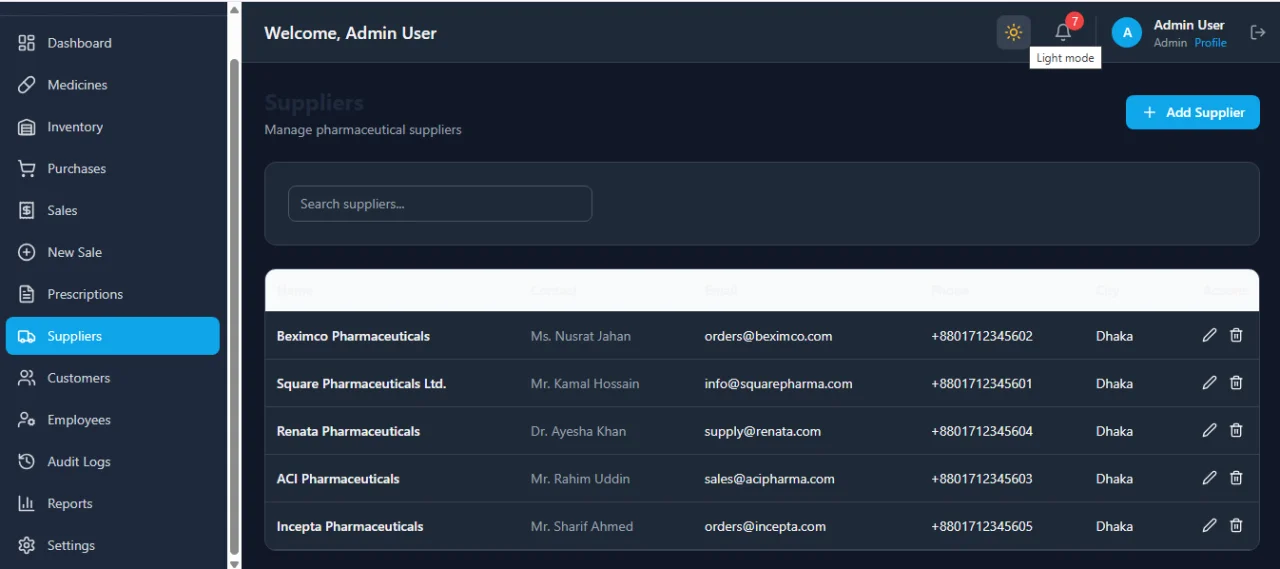 PharmaPro Pharmacy Management System (MERN Stack) — screenshot 2