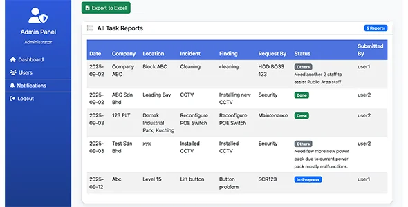 Daily Task System — screenshot 2