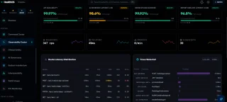 Health os.ai
