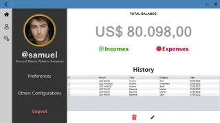 Virtual Wallet Template in Java