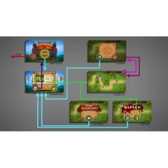 Tower Defense 2D Unity