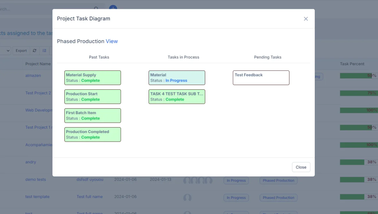 Project Task Manage for Perfex CRM v1.0 — screenshot 1
