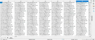 Brazil Verified Email List