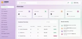 LynkBridge Connect - Telecom Lifecycle Management Platform