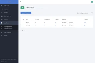 Advance Live Chat support System