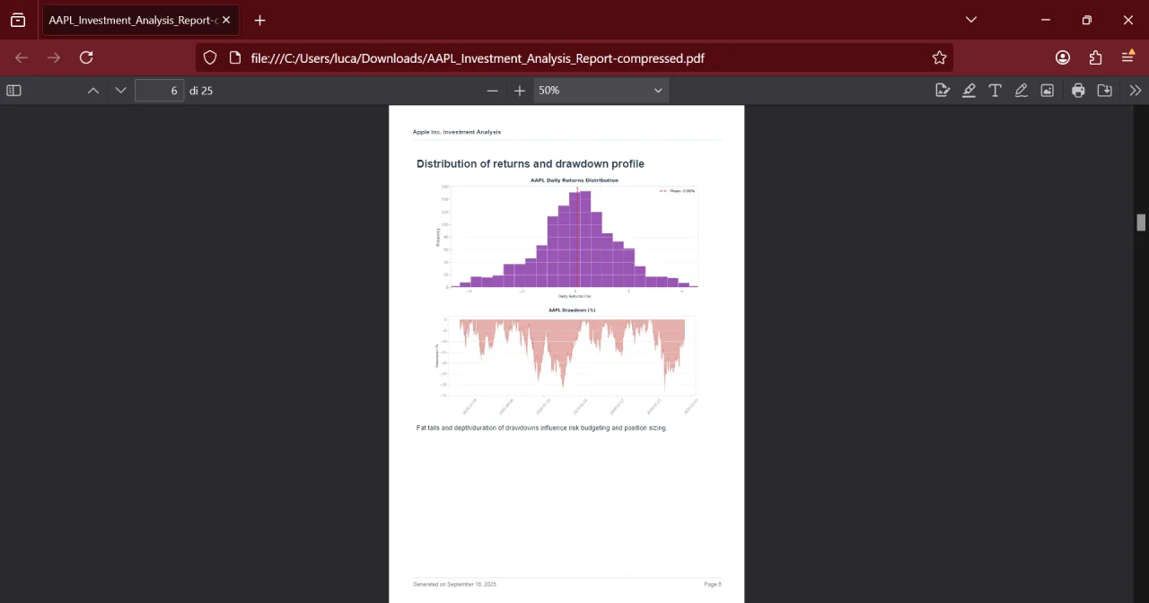PDF Stock Report Generator Script in Python — screenshot 3