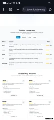 Cloud Provider Comparison Landing Page Template