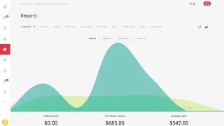 Energy+ a Beautiful Admin Panel for WooCommerce