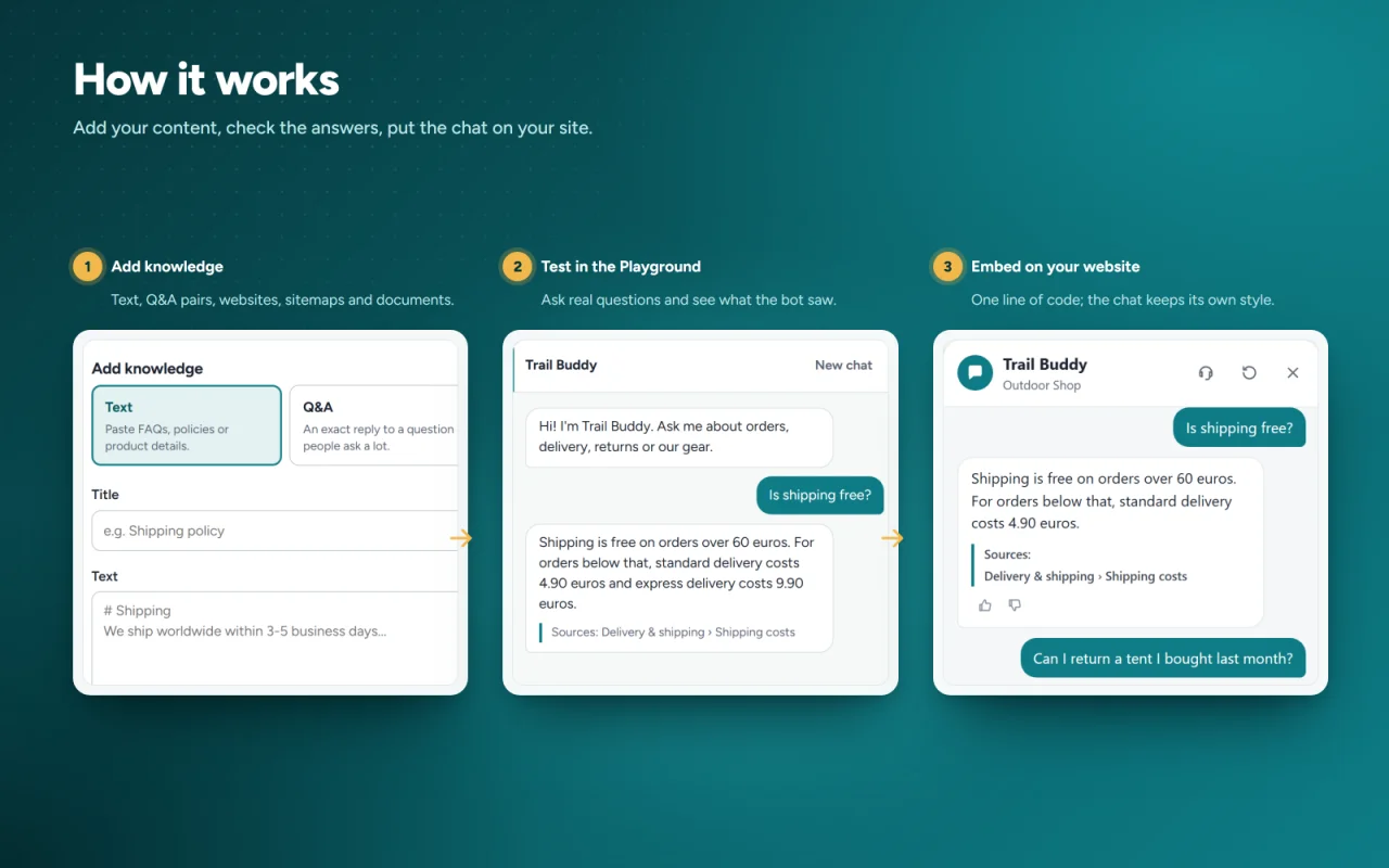 DocVera Assist - PHP AI Chatbot for Any Website — screenshot 3