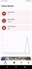 Online Market