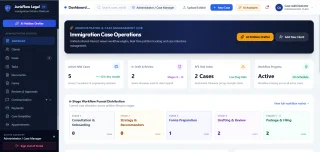 JurisFlow - Legal Practice & Immigration Case Management Portal.