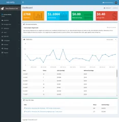 AdLinkFly - Monetized URL Shortener