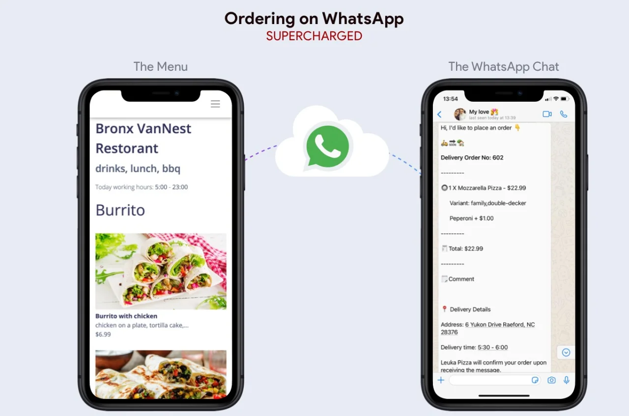 WhatsApp SaaS WhatsApp Ordering Latest Version v3 — screenshot 1