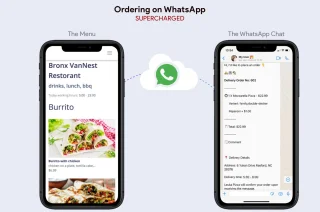 WhatsApp SaaS WhatsApp Ordering Latest Version v3