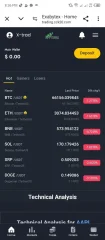 New Trading Script