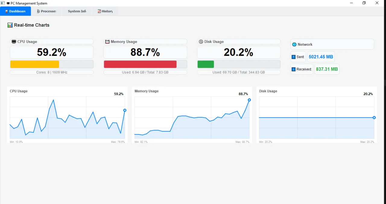 PC Management System - Professional System Monitor with GUI — screenshot 1