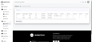 Web-Based Bizmatech POS Management System with Data Analytics
